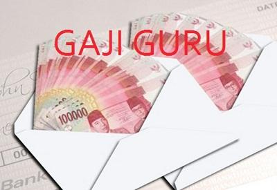 Guru Madrasah di Bengkalis 5 Bulan Tidak Menerima Gaji